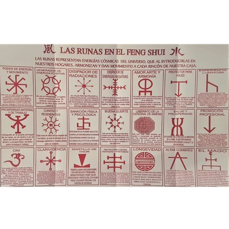 Chinese Feng Shui Runes Stamp Template With Explanation