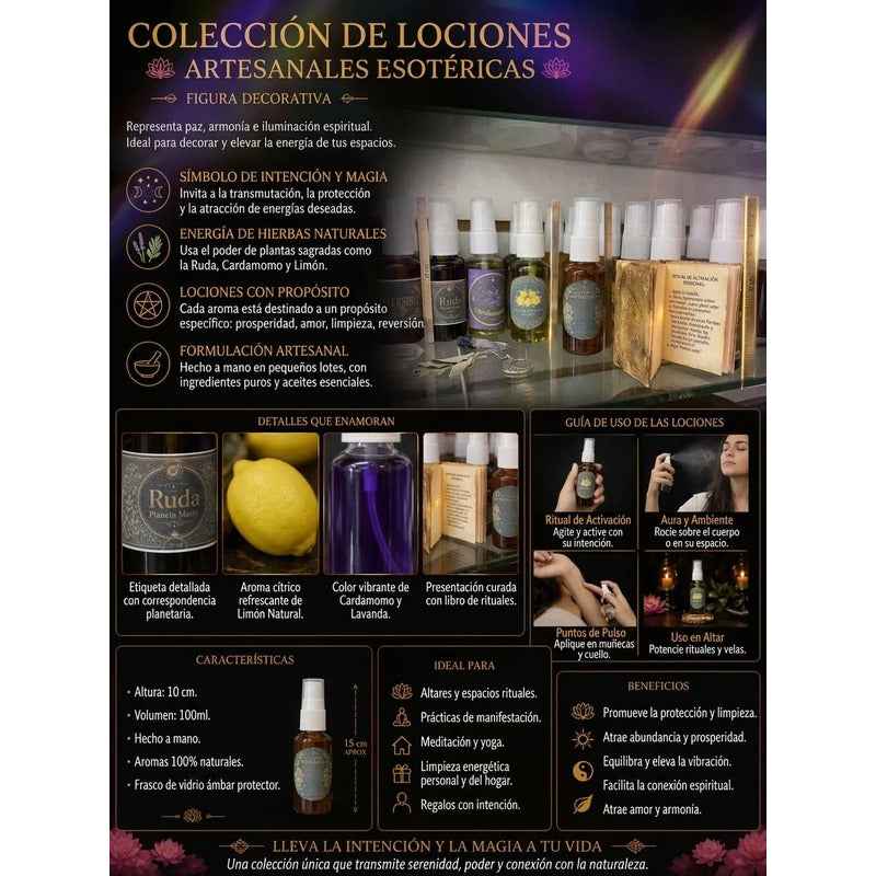 Locion De Ruda Ritualizada 30ml