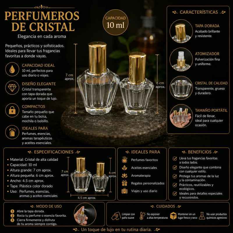 Perfumero De Cristal 10 Ml Exagonal