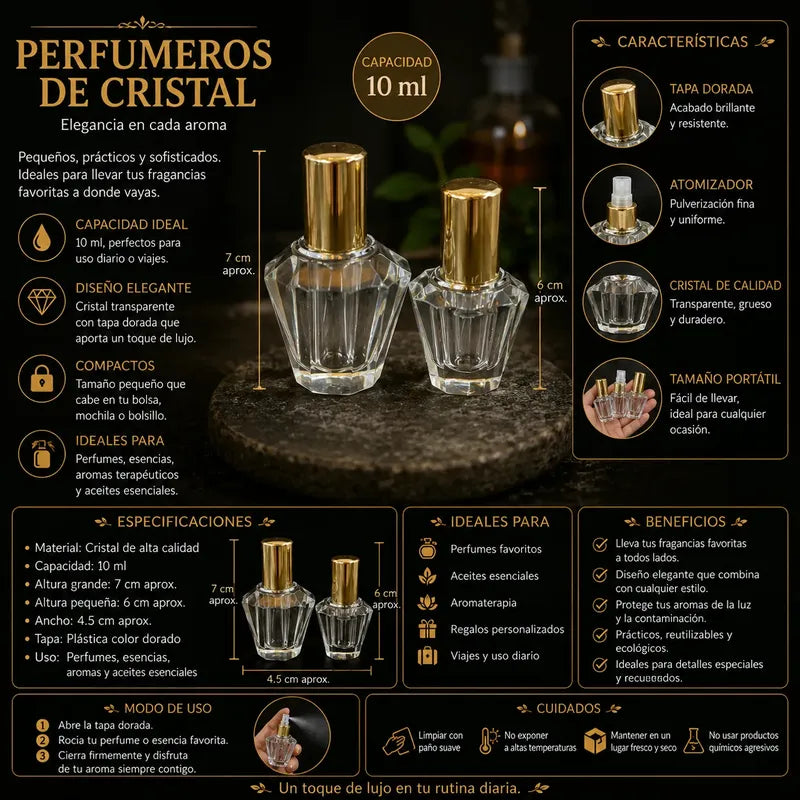 Perfumero De Cristal 10 Ml Prisma by HEREJE