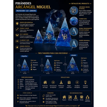 Piramide Angel En Tamaños 5 Cm, 7 Cm Y 9 Cm A Elegir 7 Cm Azul by HEREJE