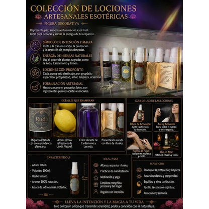 Locion Reversible Ritualizada 30 Ml by HEREJE