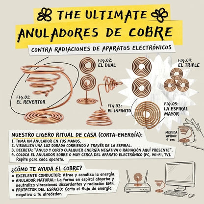 Anulador De Cobre Disipador De Radiación 4 Cm Dual by HEREJE