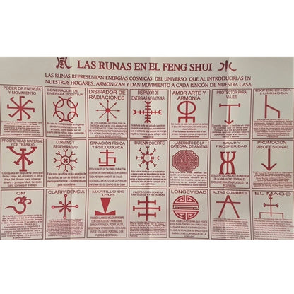 Chinese Feng Shui Runes Stamp Template With Explanation