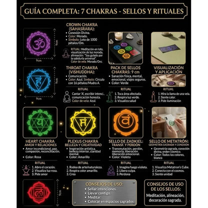 Estampas 7 Chakras Plexo Solar Recorte by HEREJE